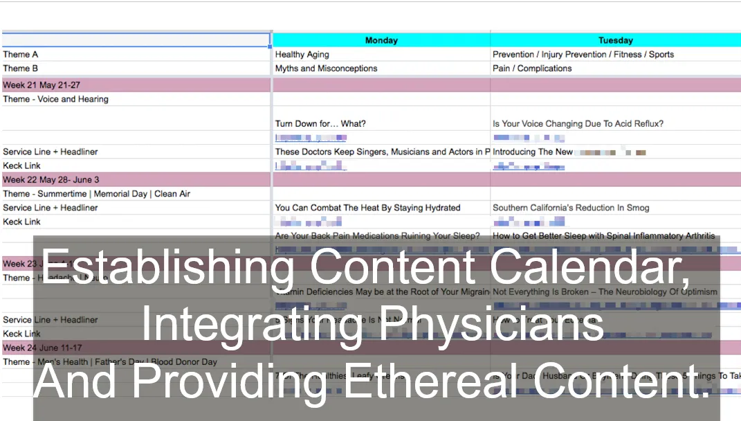 Establishing Content Calendar