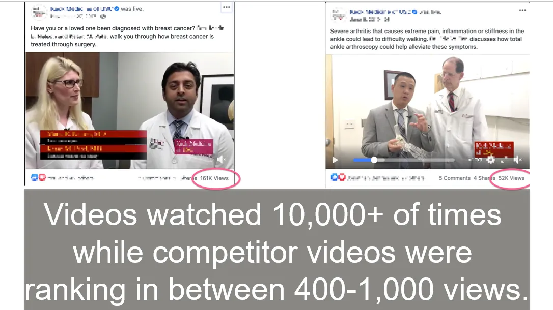 50,000 to 150,000 video plays